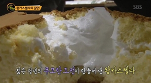 ‘생활의 달인’ 왕카스텔라 달인…부산 창선동 ‘대왕카스테라’
