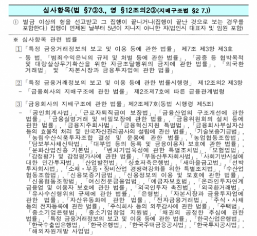 위법행위 저질러도 가상화폐 거래소 신고 문제 없다? 시행  한달 여 앞둔 특금법, 허점 드러나