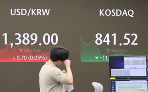 환율 1400원에 불안한 코스피…