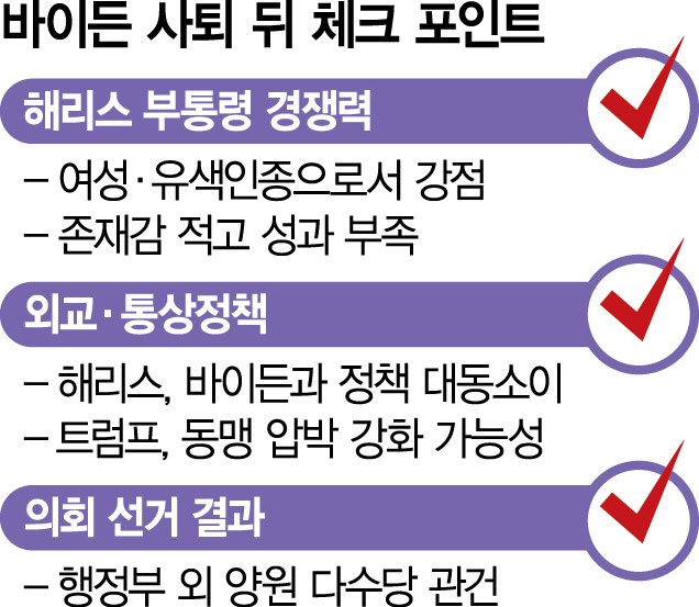 요동치는 美 대선…'외교·통상전략 다시 짜야'