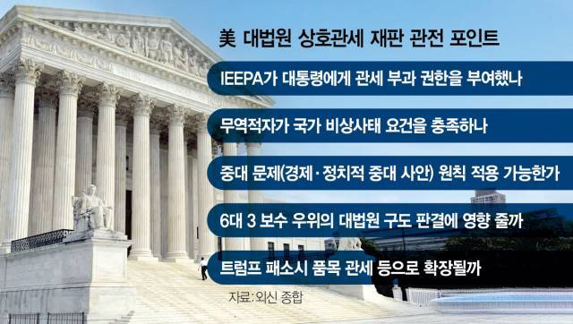 [트럼프 스톡커] 中보다 동맹이 美 더 착취했다는 '환급' 호소인