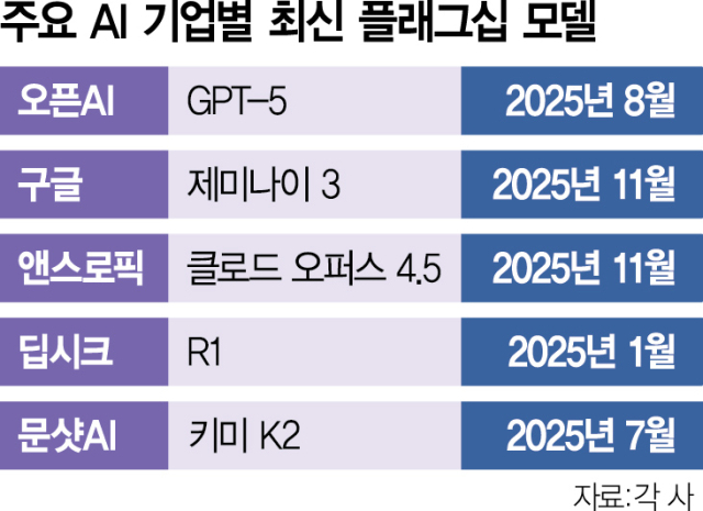 희토류 vs 반도체 소재…中·日 ‘경제 전쟁’ 전면전 치닫나 [글로벌 모닝 브리핑]