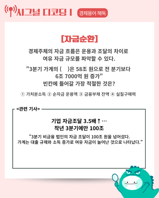 '車보험료 1만 원 오른다'…AI 주치의·자율주행 시대 온다 [직장인 뉴스]